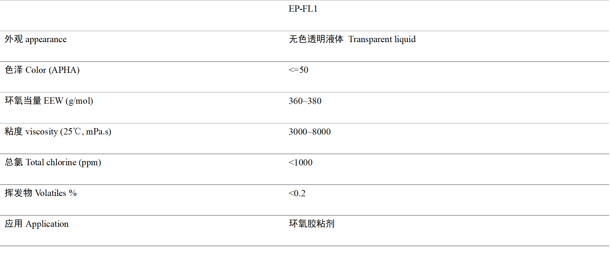 高柔韧性改性环氧树脂 高柔韧性改性环氧树脂