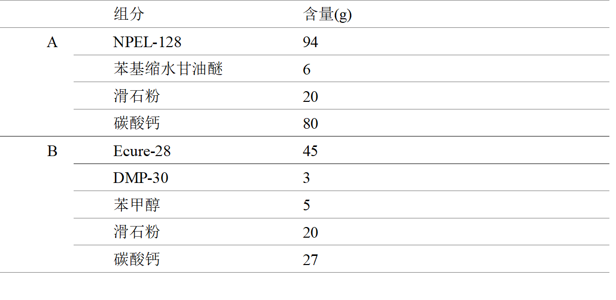 ��·�ѷ���»����ཬ�޲�-�Ϻ����ײ���