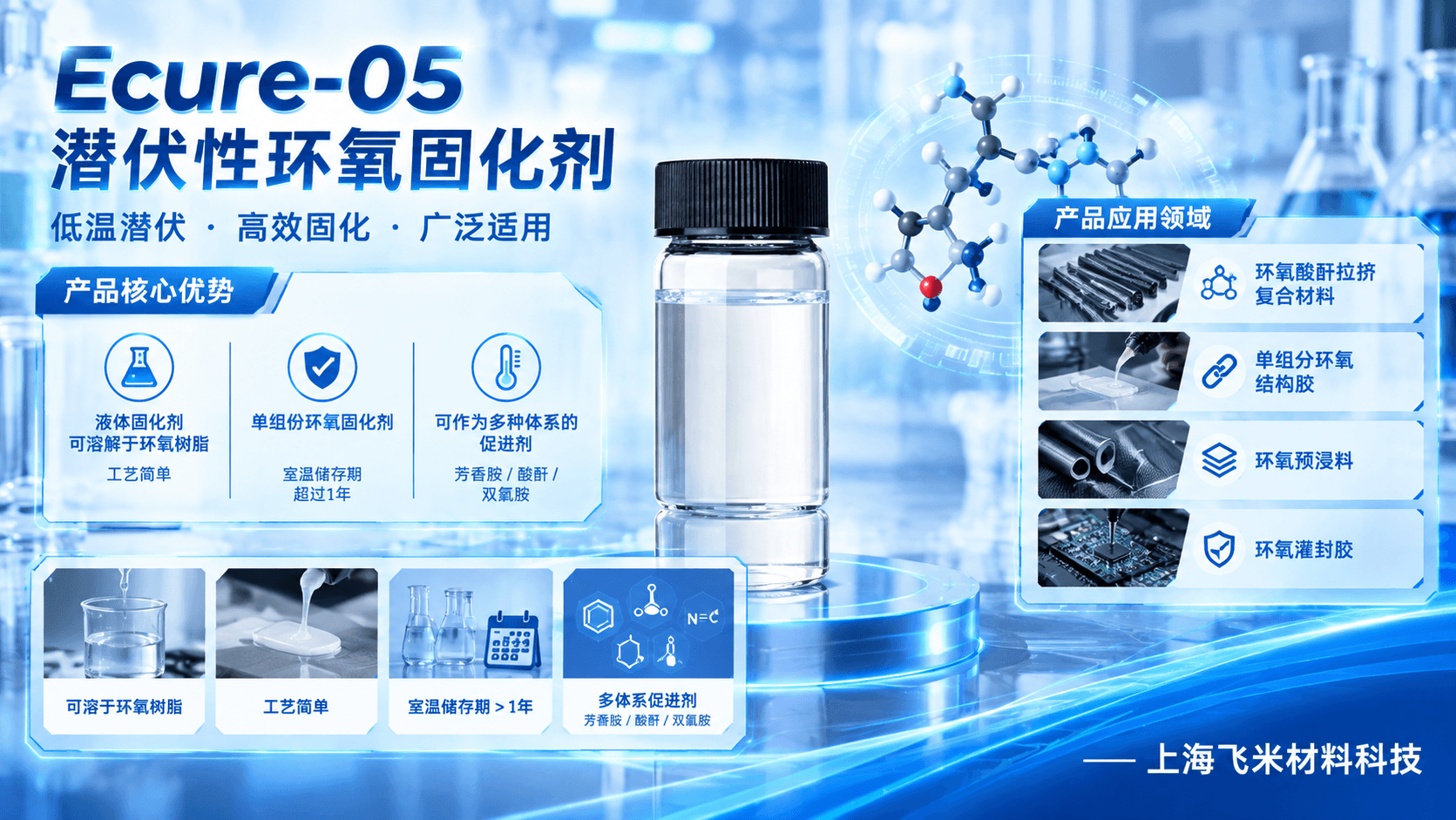 Liquid latent epoxy hardener