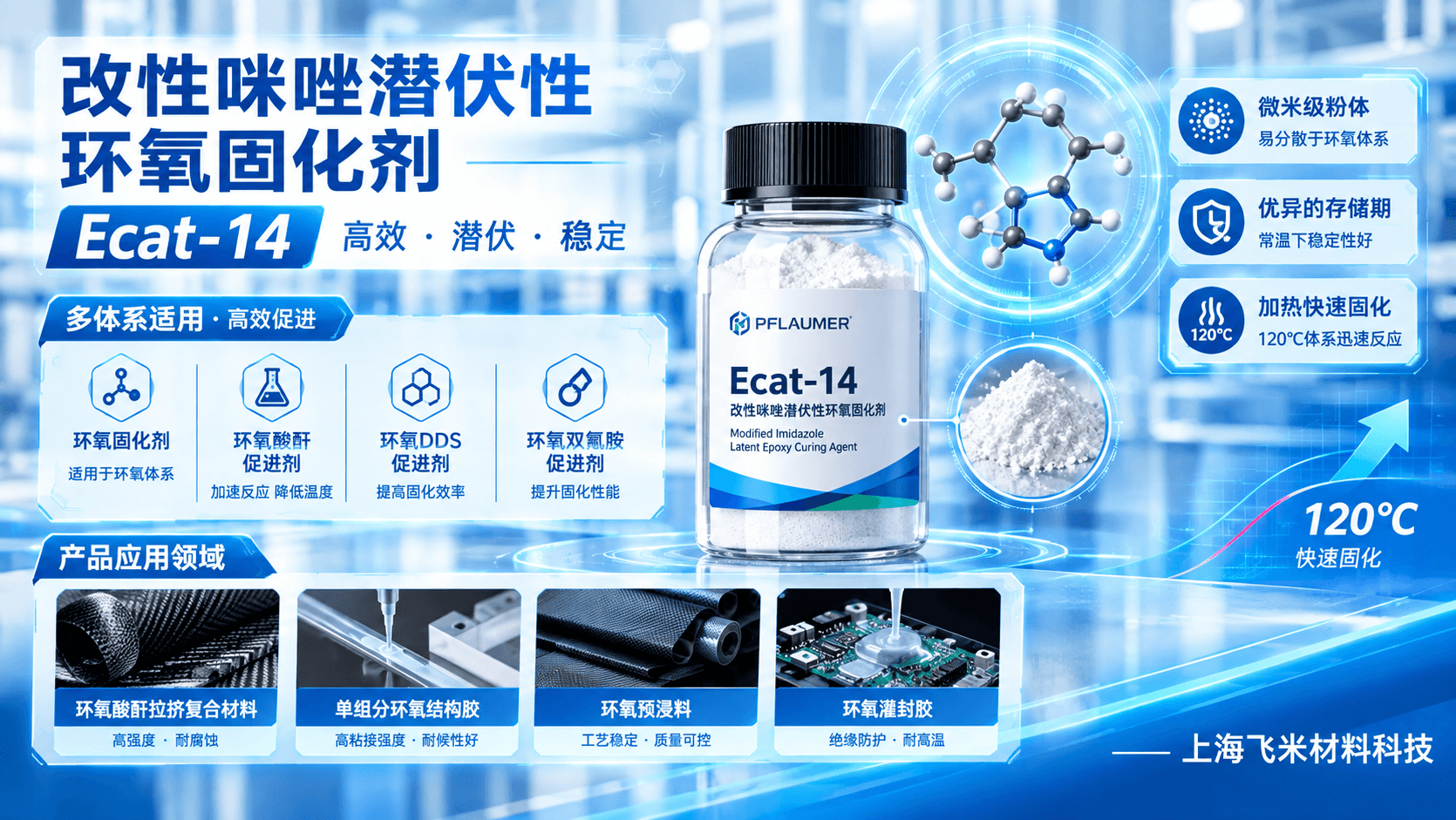 改性咪唑潜伏性促进剂Ecat-14