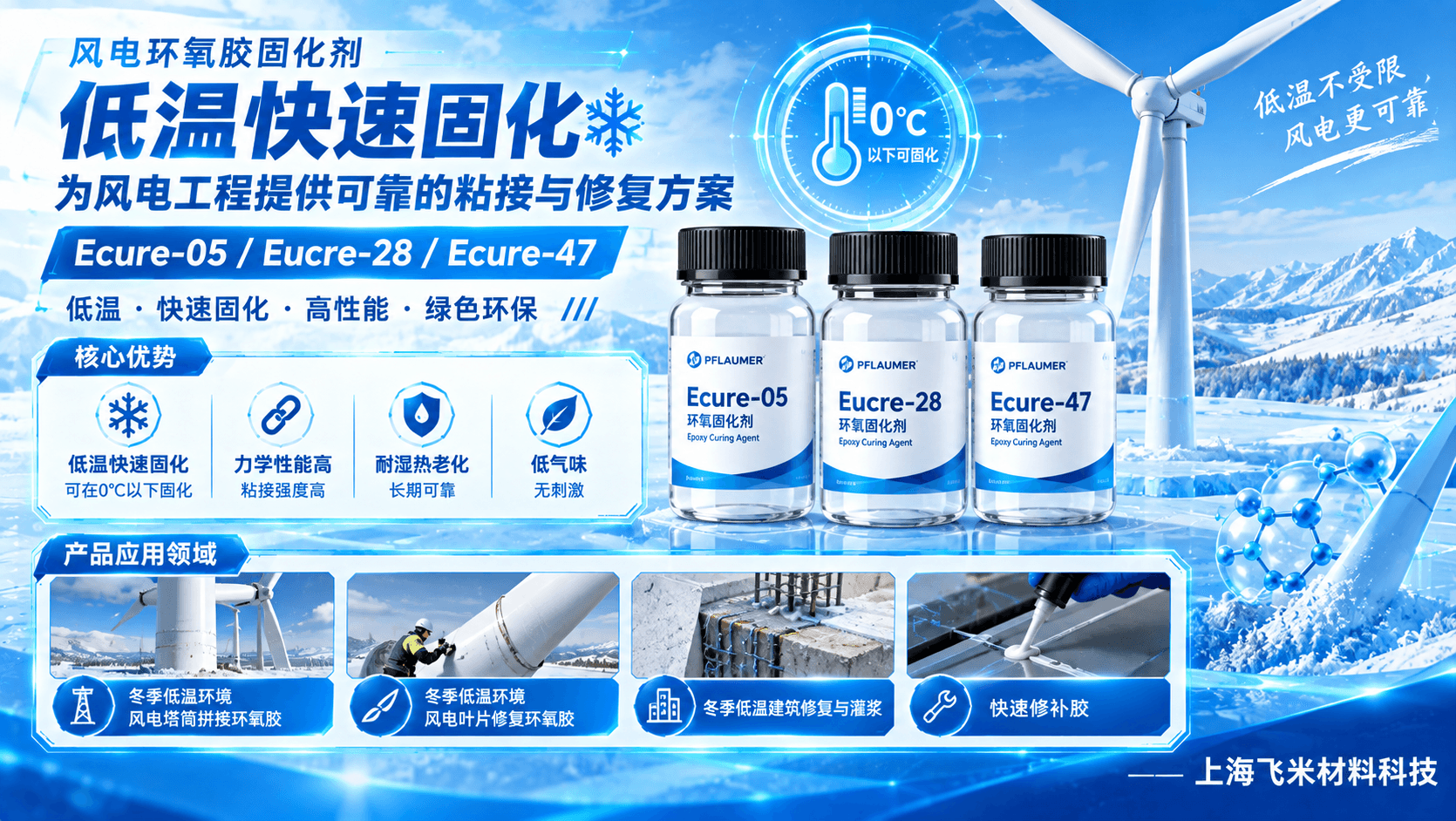 低温快速固化风电环氧胶固化剂Ecure-05/28/47样品