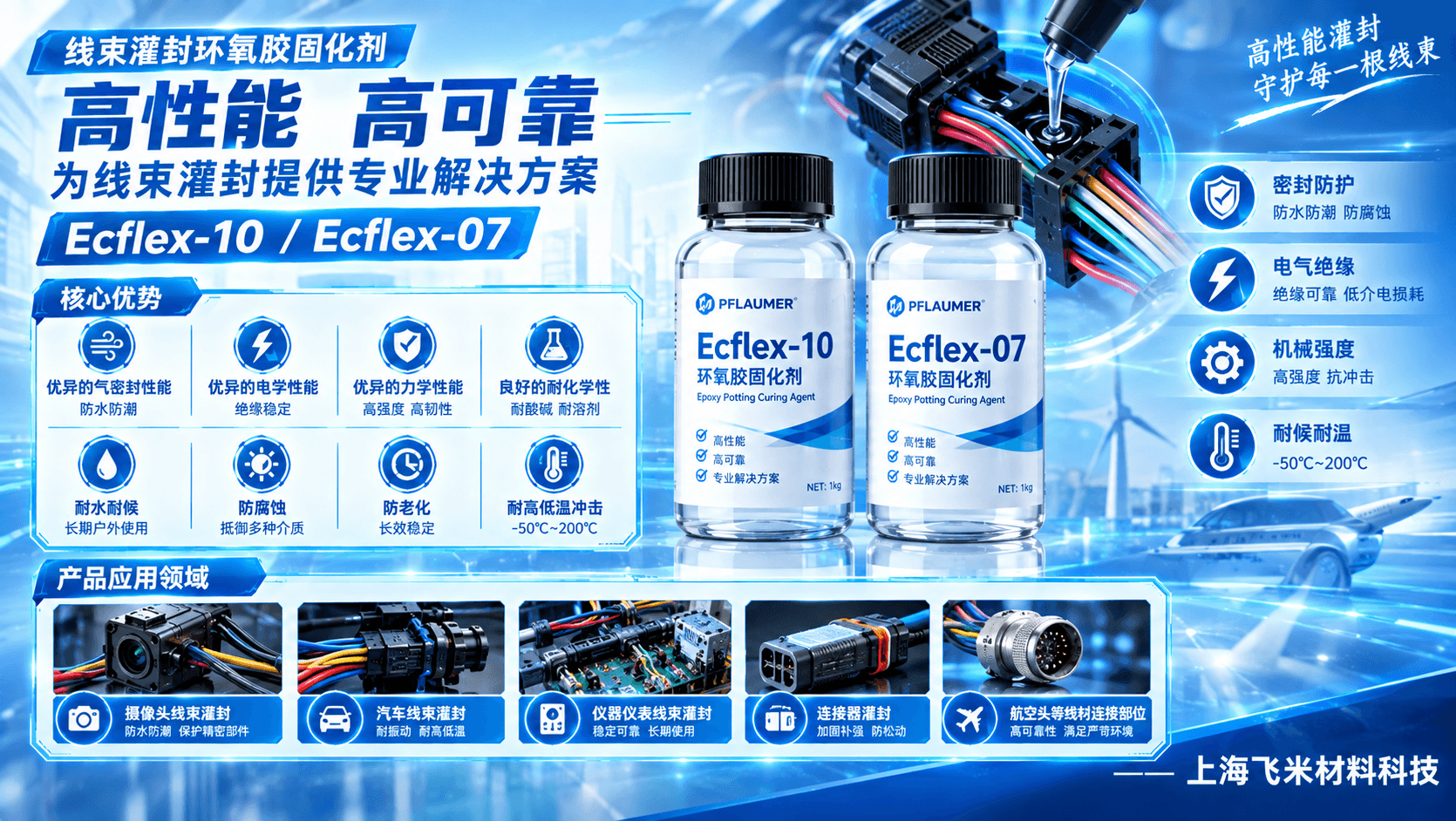 线束灌封环氧胶固化剂Ecflex-10和Ecflex-07产品