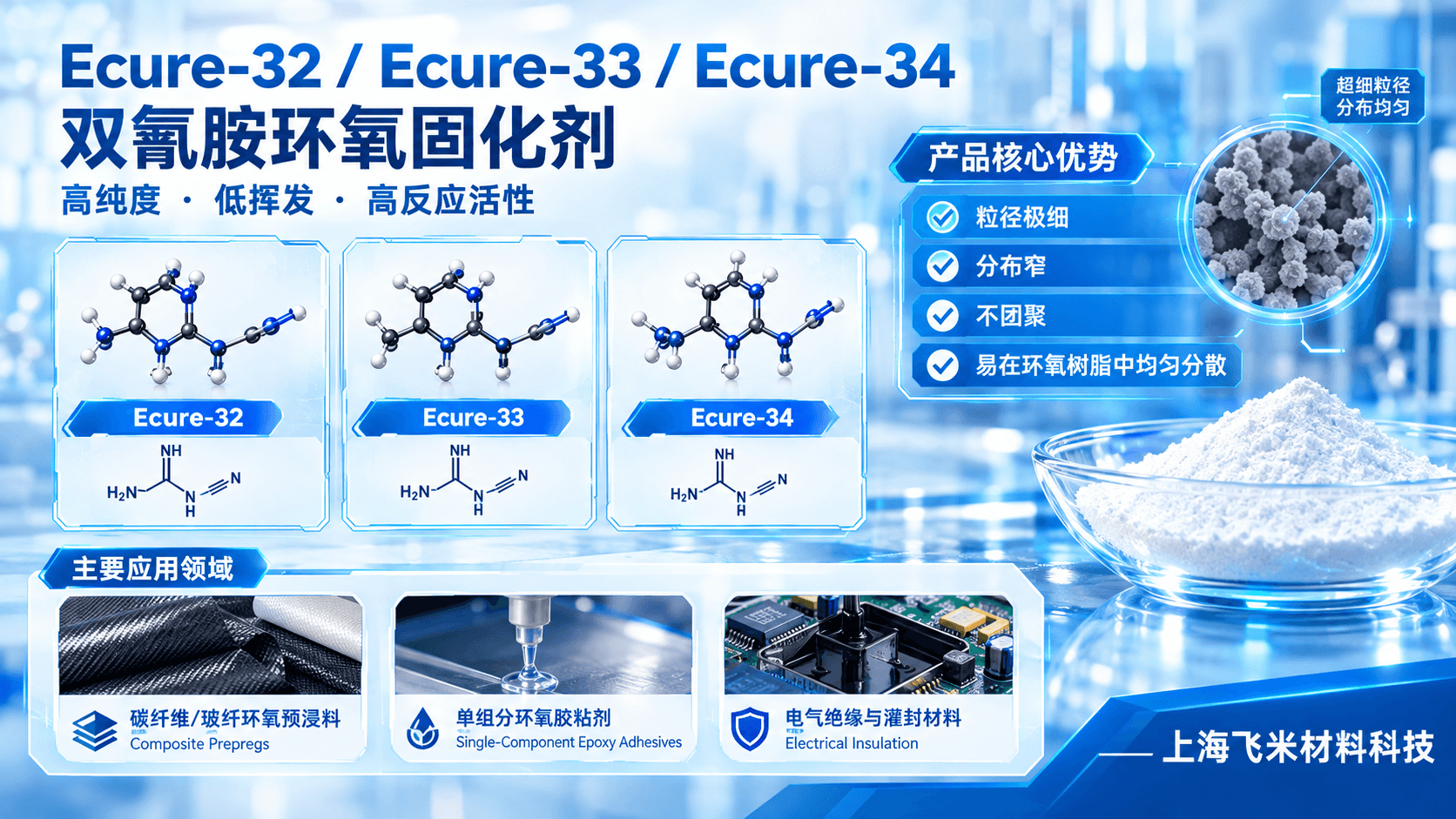 超细双氰胺环氧固化剂-上海飞米材料