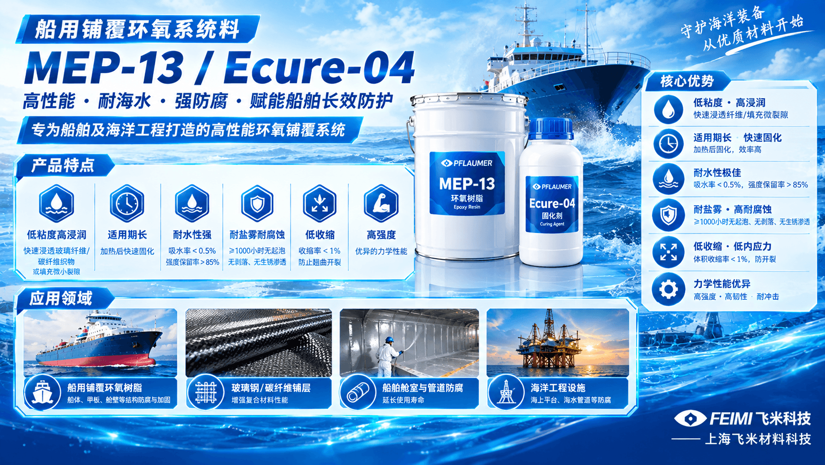 铺覆环氧系统料MEP-13和Ecure-04产品