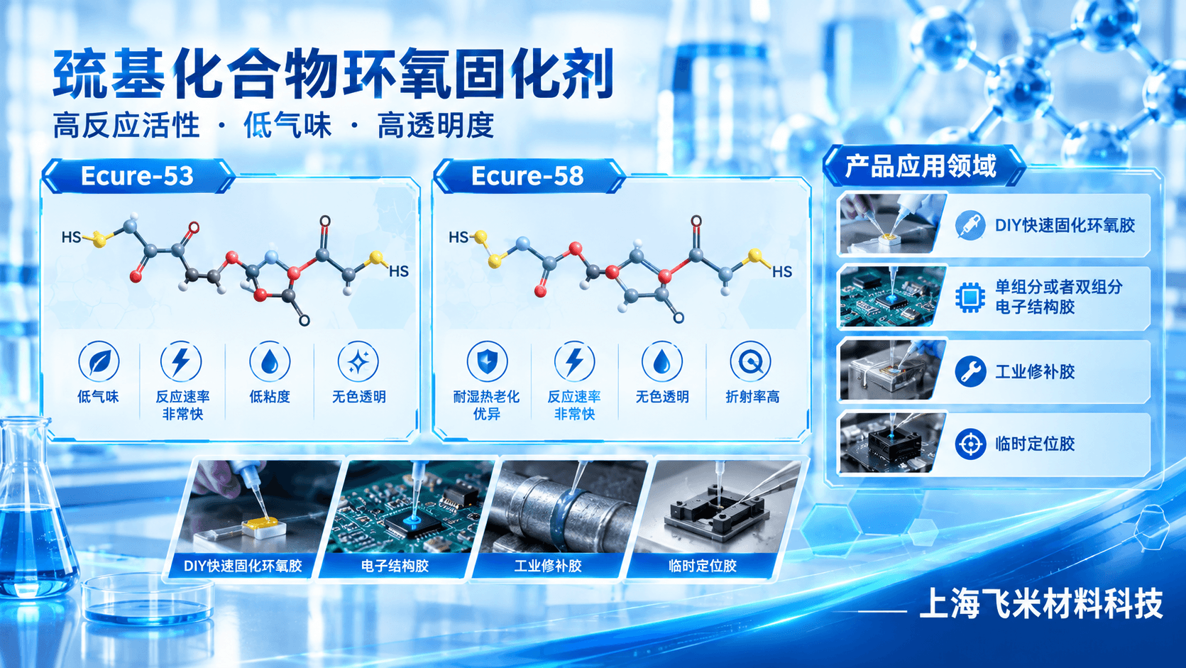 聚硫醇环氧固化剂 Ecure-53 / Ecure-58