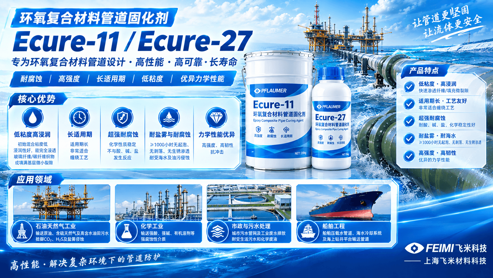 环氧复合材料管道固化剂Ecure-11和Ecure-27产品