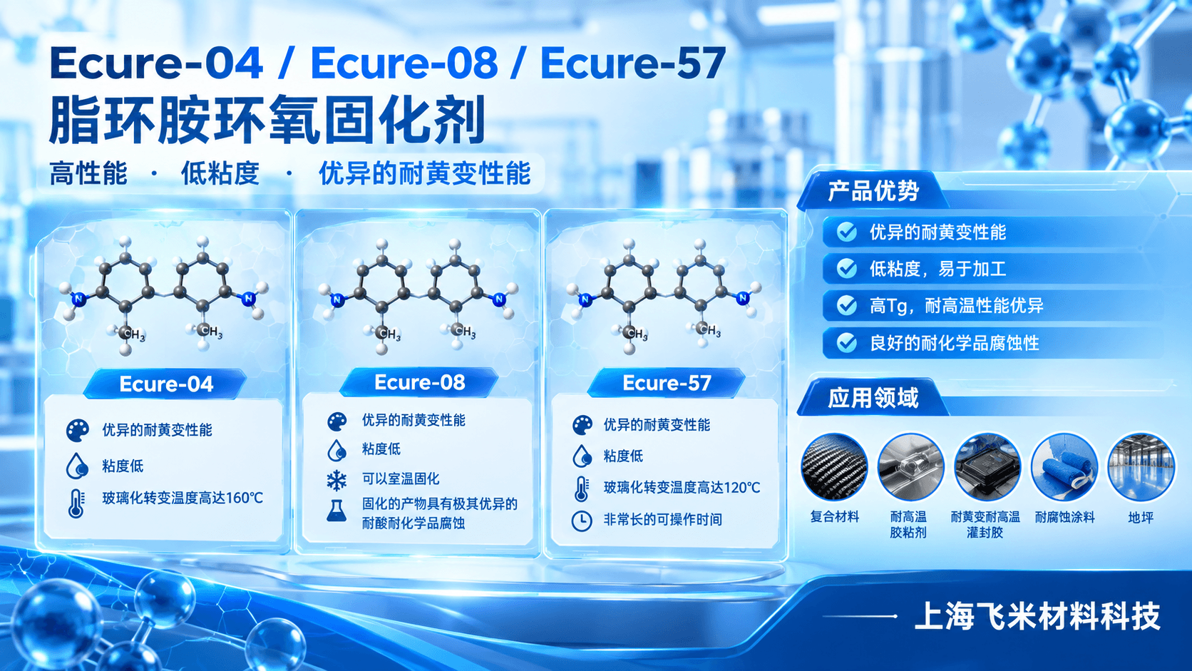 脂环胺固化剂-Ecure-04/08/57