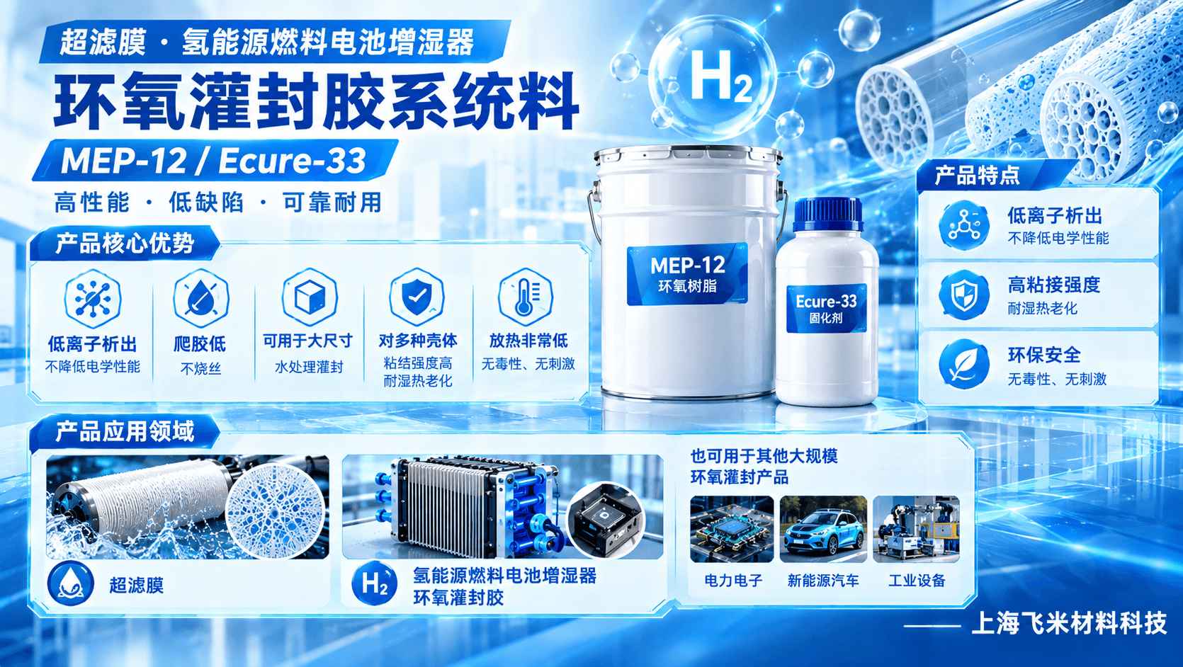 UF Membranes & Fuel Cell Humidifiers epoxy potting system